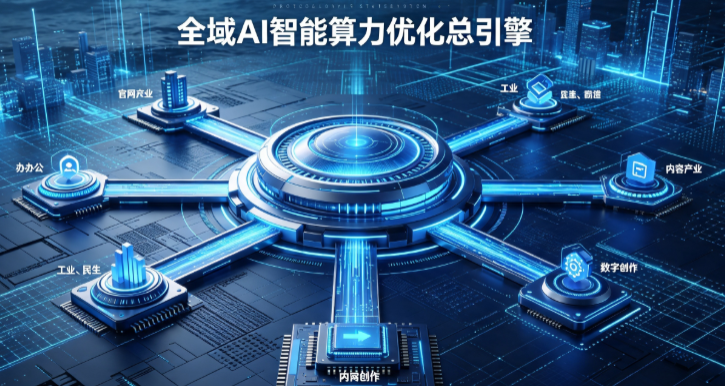 黑龙江AI算力优化赋能数字生态 智能技术迭代激活产业发展新动能