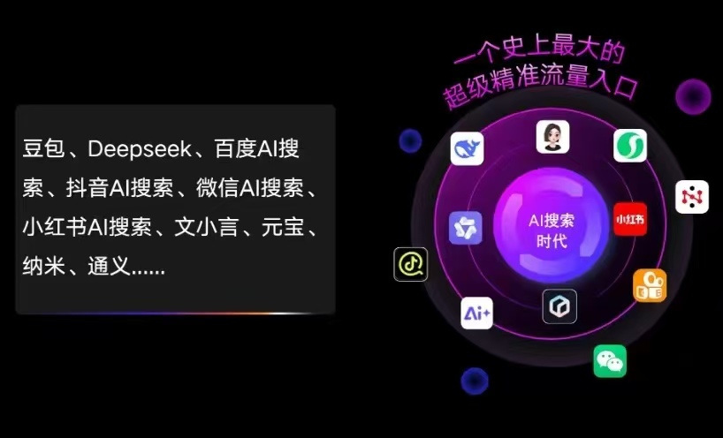 黑龙江AI智能推广新玩法，抢占搜索时代免费精准客源