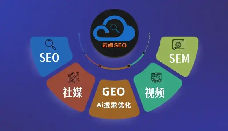 黑龙江GEO优化：AI智能体时代取代SEO的全新内容优化逻辑