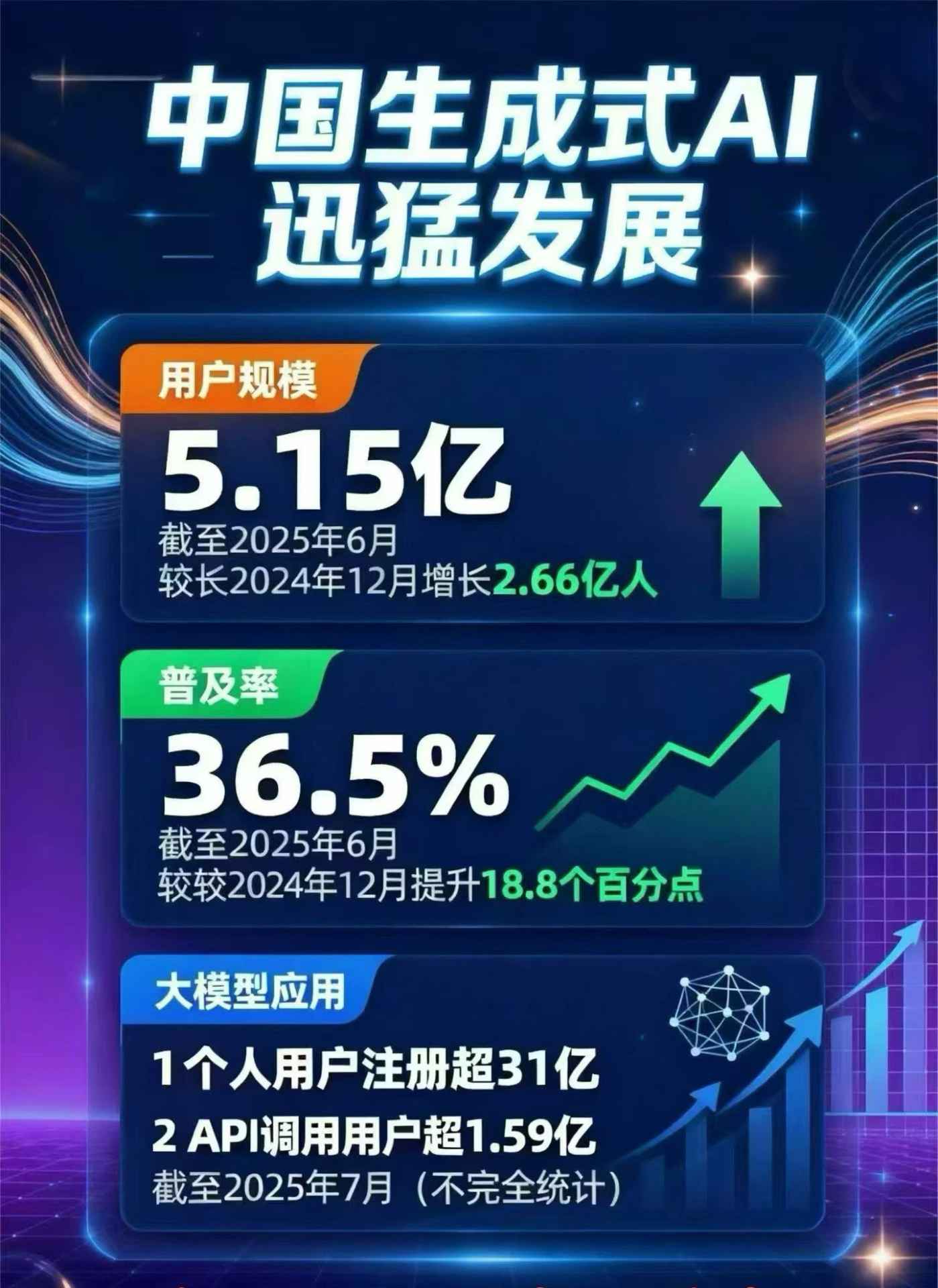 黑龙江豆包GEO优化是什么？内容创作核心逻辑解析