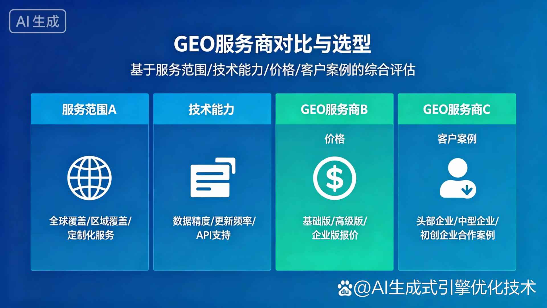 黑龙江GEO优化服务商该如何选择？聊聊生成式引擎优化行业现状